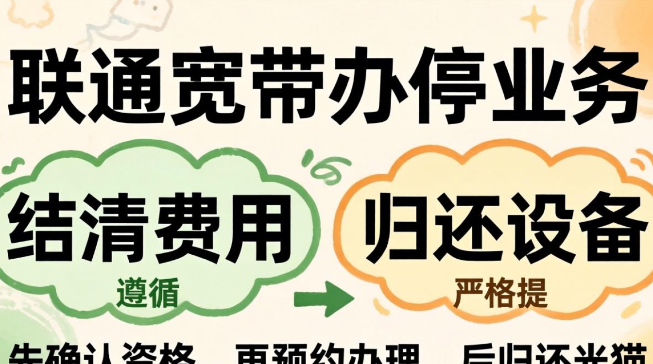 联通宽带办停 联通宽带办停