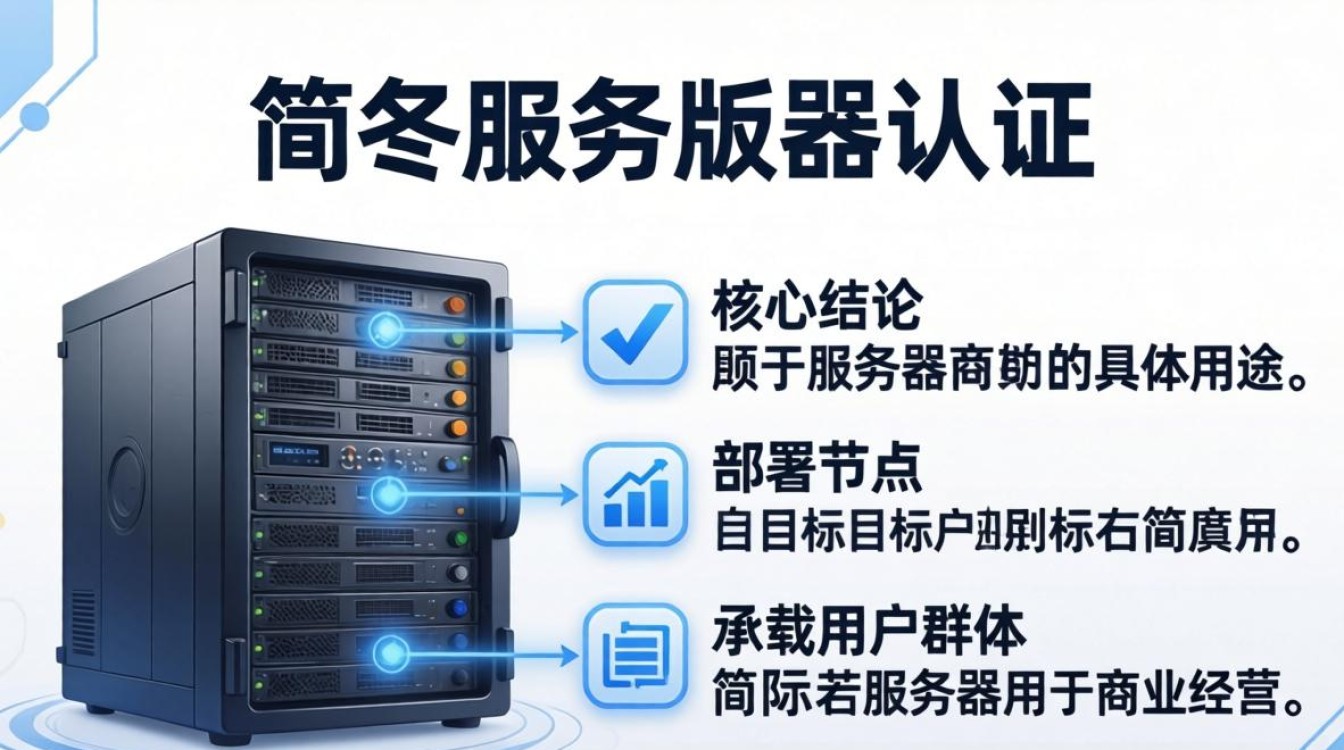 服务器国际版需要认证吗