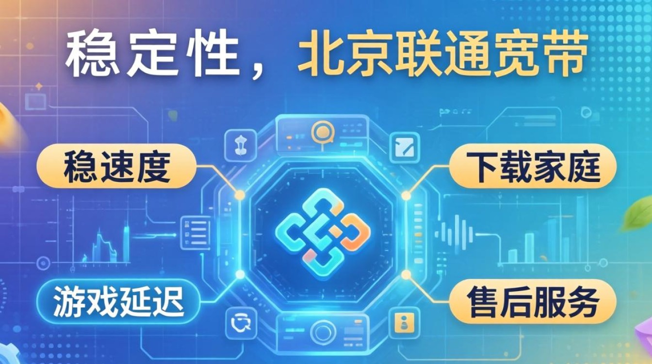 北京 最好的宽带 北京 最好的宽带