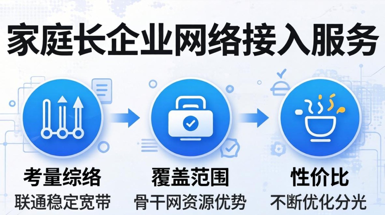 天津安装联通宽带