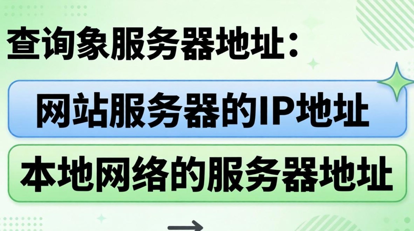 服务器地址在哪查 服务器地址在哪查