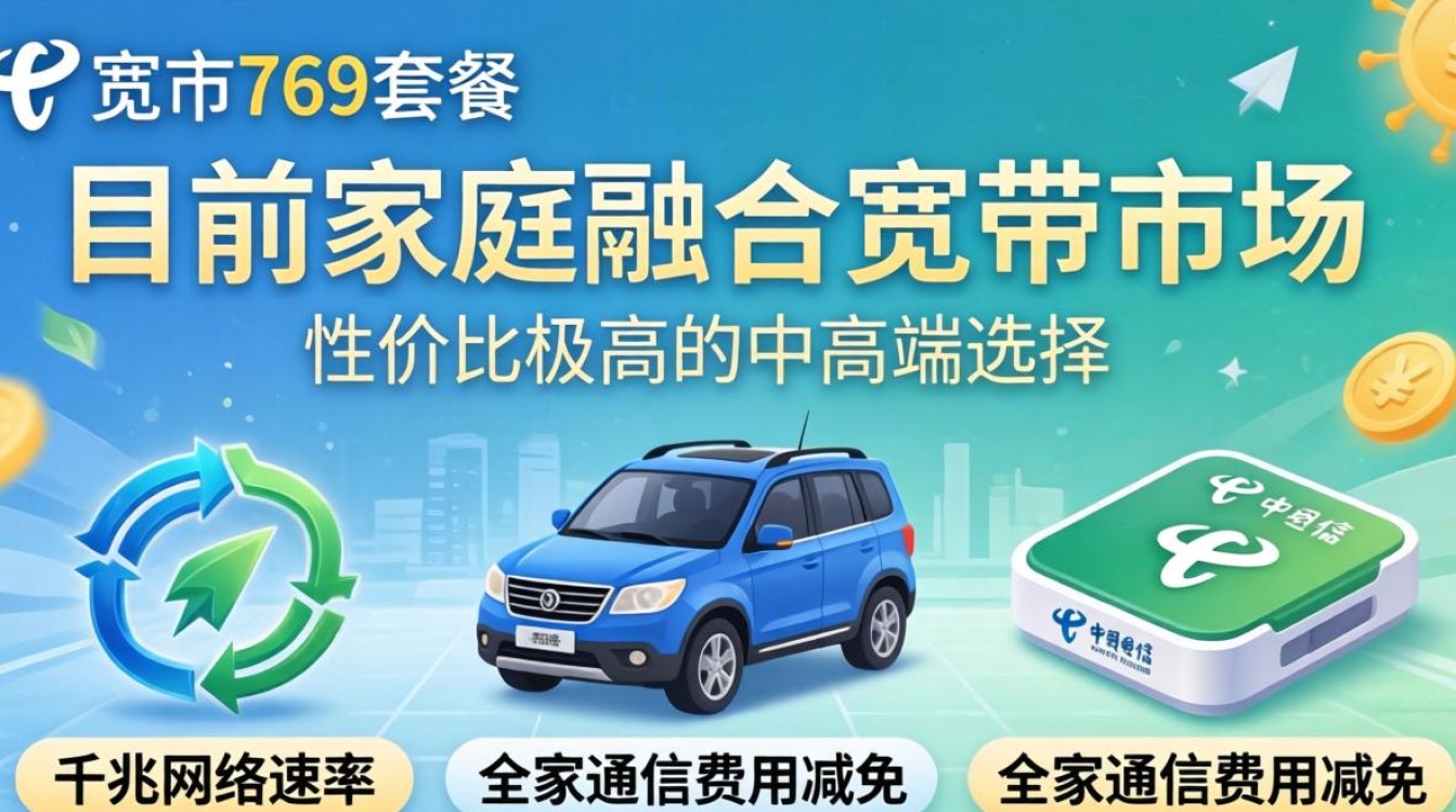 电信宽带769