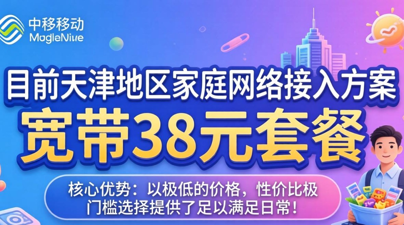 天津移动宽带38