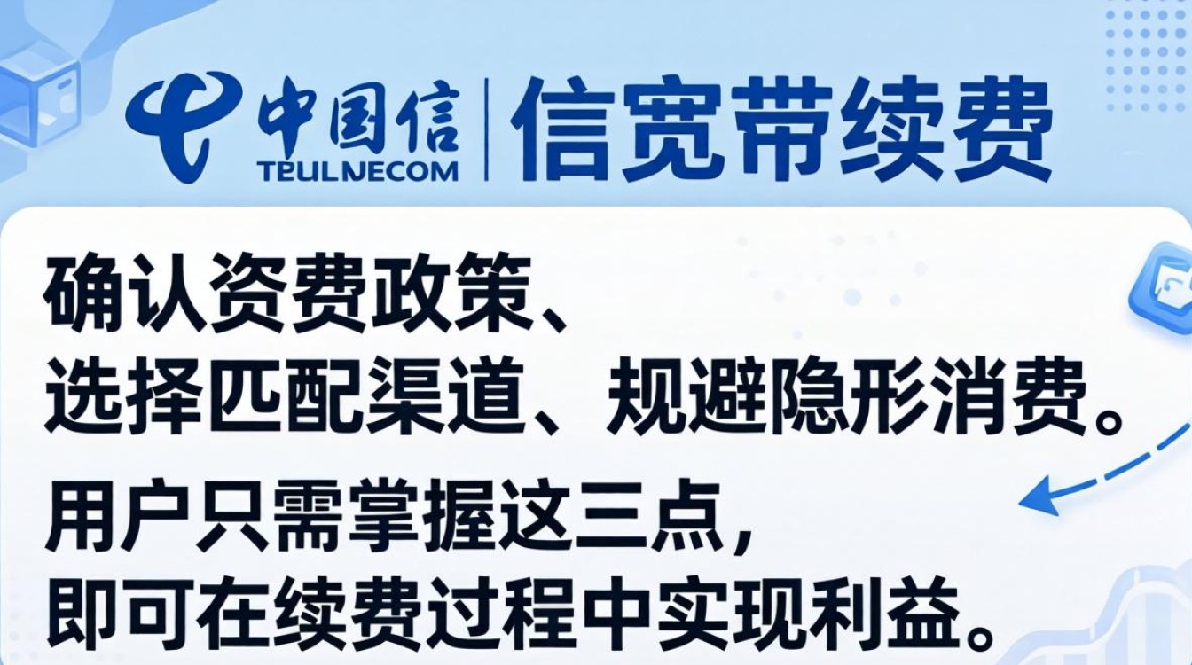 武汉 电信 宽带 续费