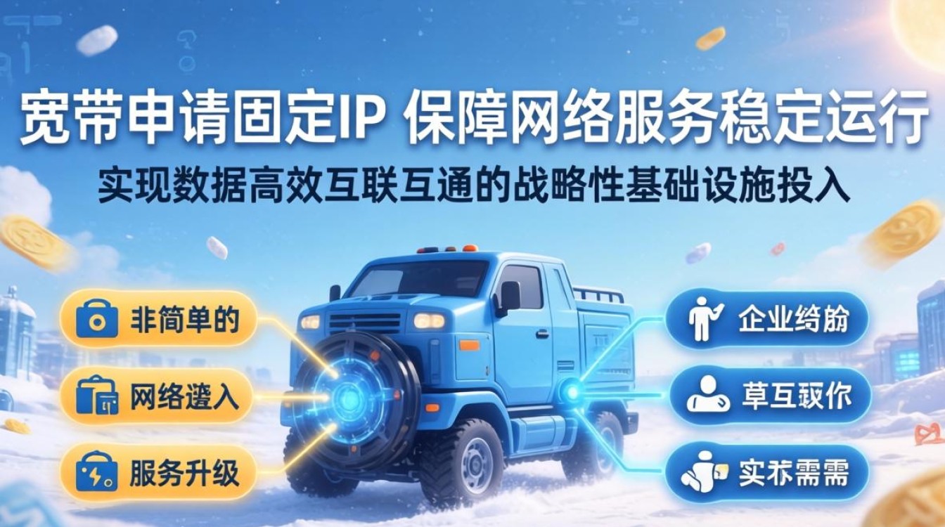 宽带申请 固定 ip 宽带申请 固定 ip