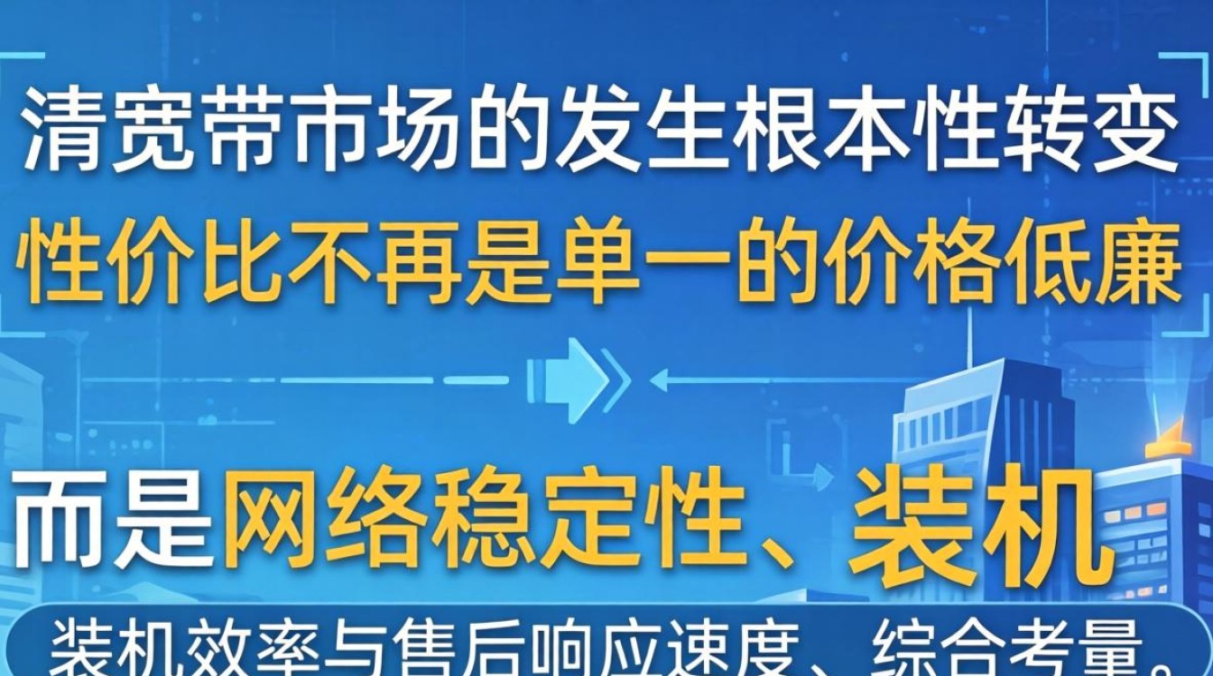 曲靖宽带资费 曲靖宽带资费