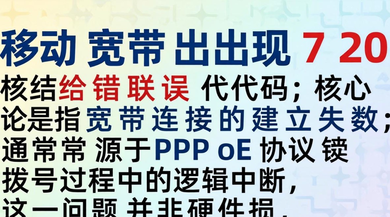 移动宽带720错误