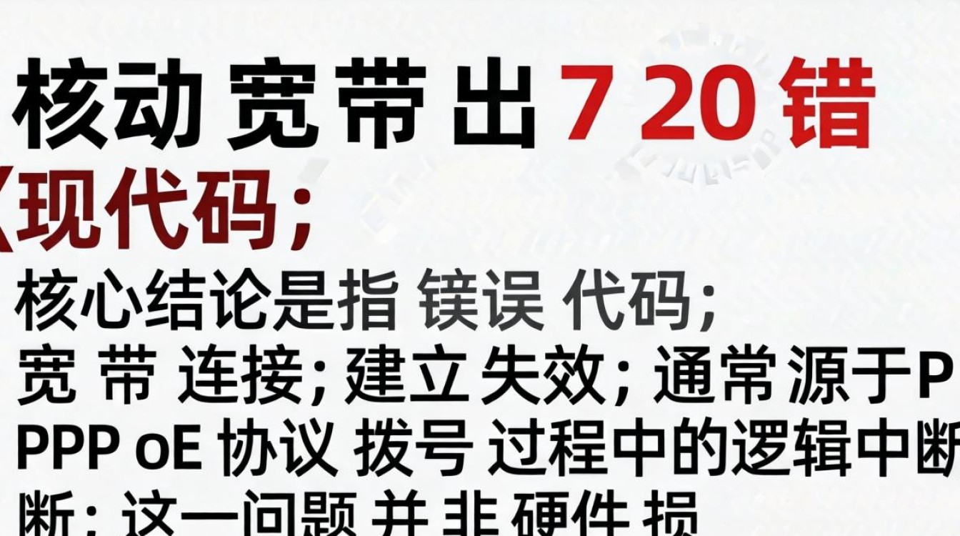 移动宽带720错误