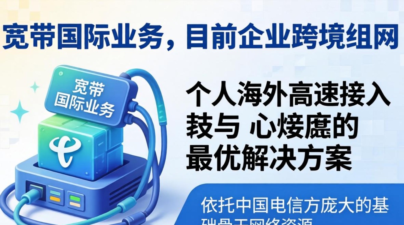 电信宽带国际 电信宽带国际