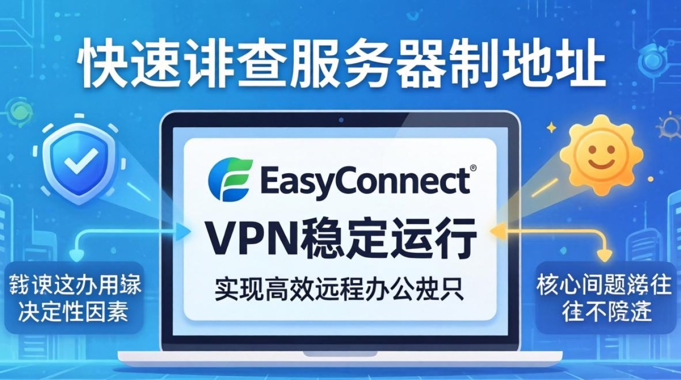 服务器地址easyconect 服务器地址easyconect