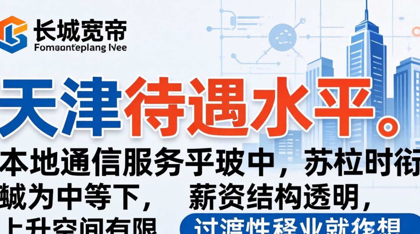 天津长城宽带  待遇