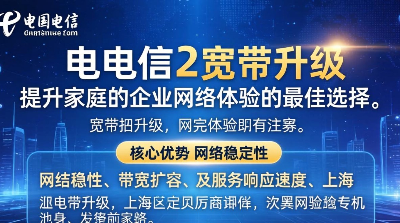 上海电信 宽带升级