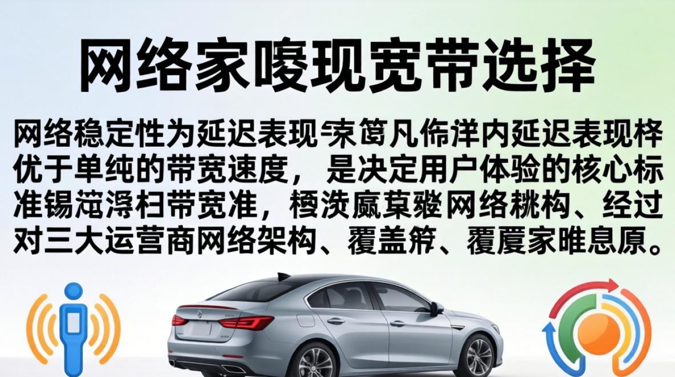 联通宽带 电信 网通