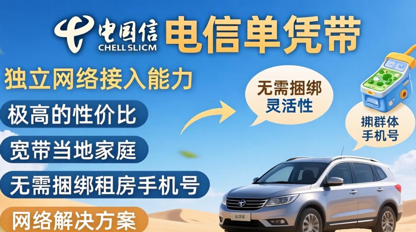 合肥电信单宽带