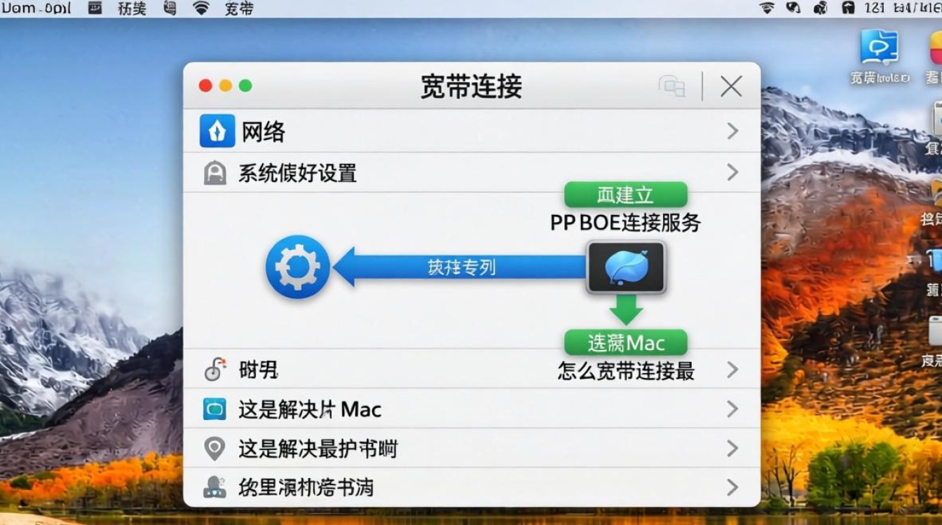 mac 怎么宽带连接