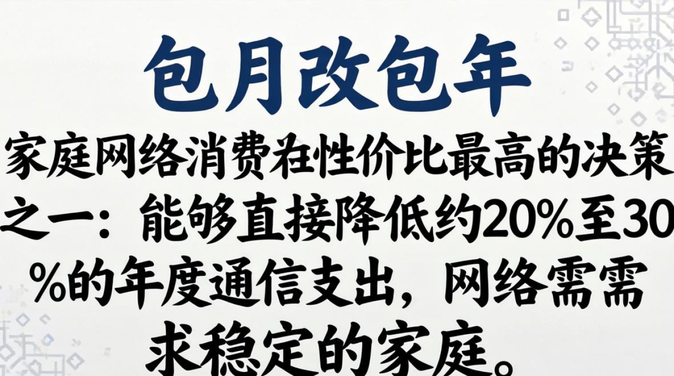 宽带包月改包年