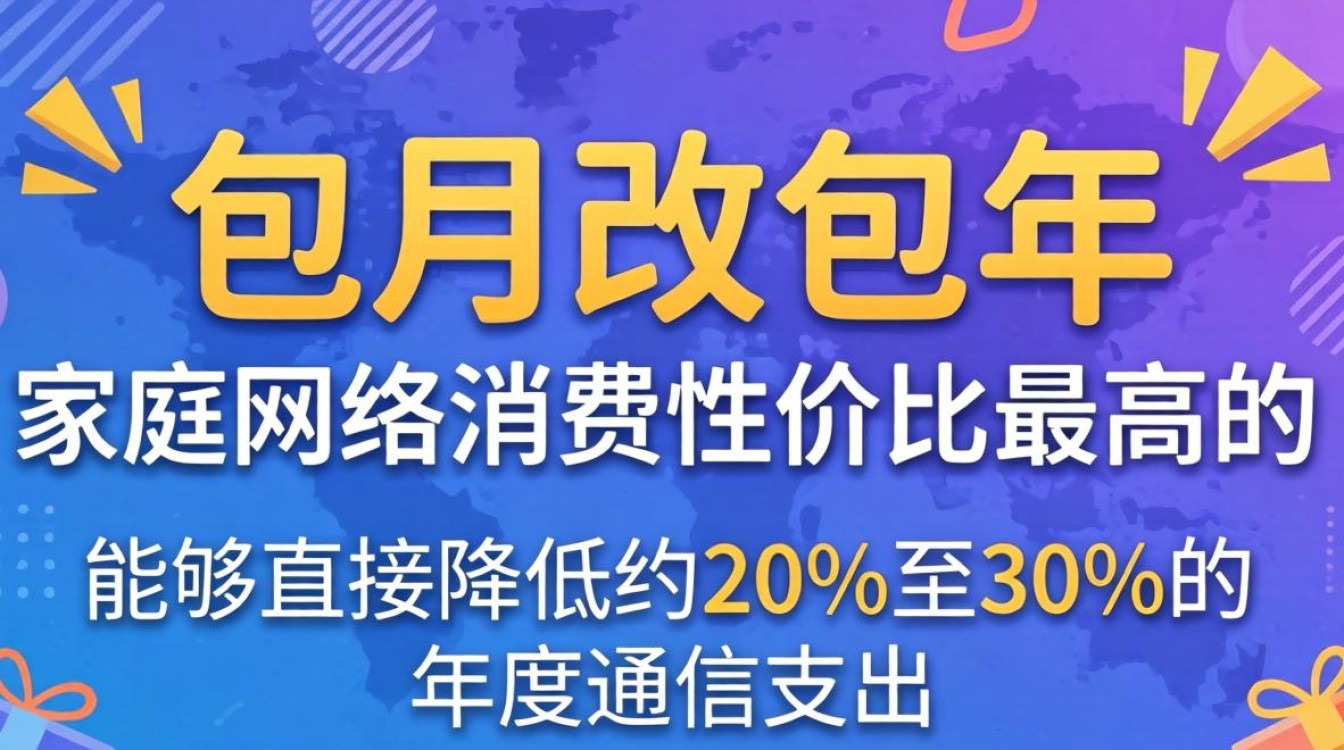 宽带包月改包年