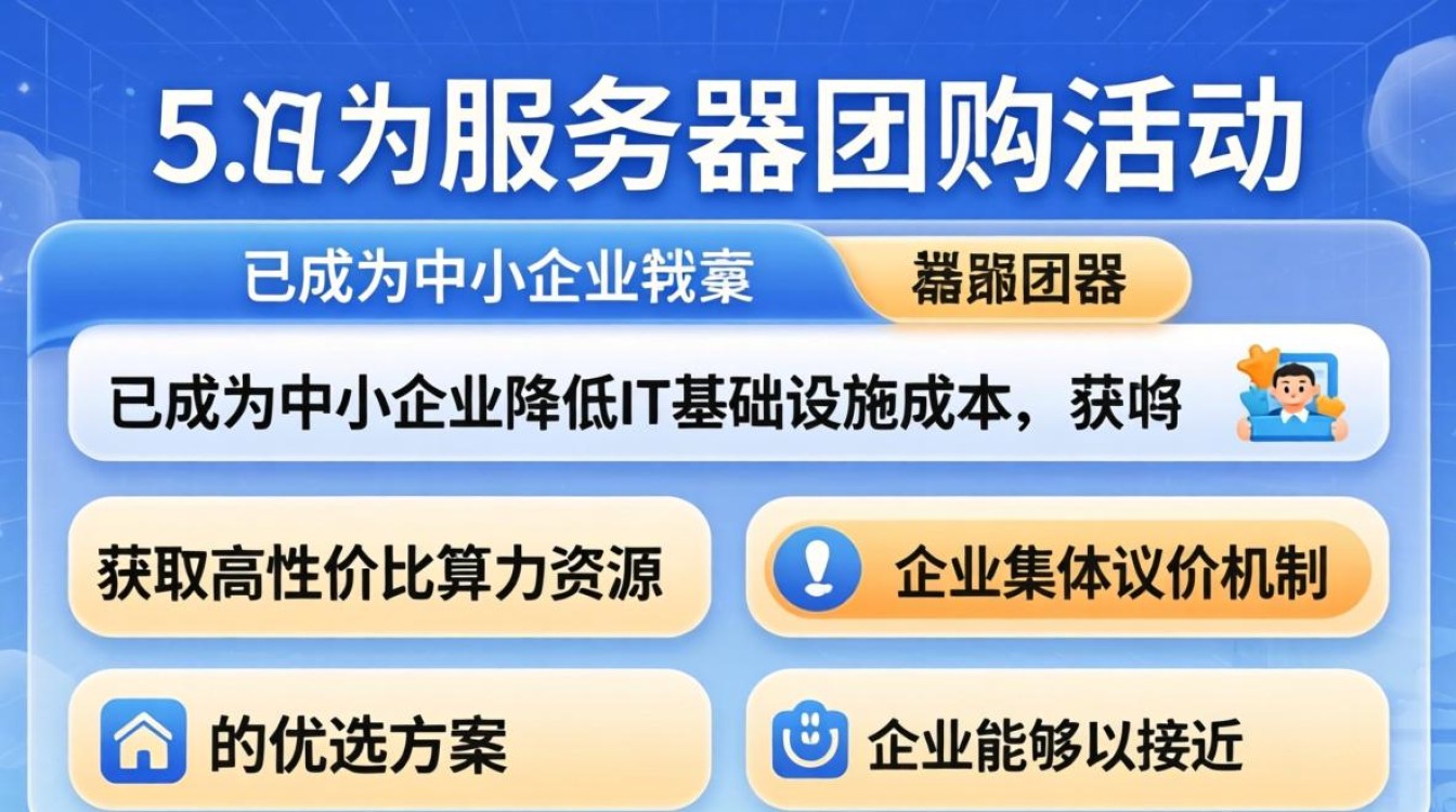 服务器团购 服务器团购