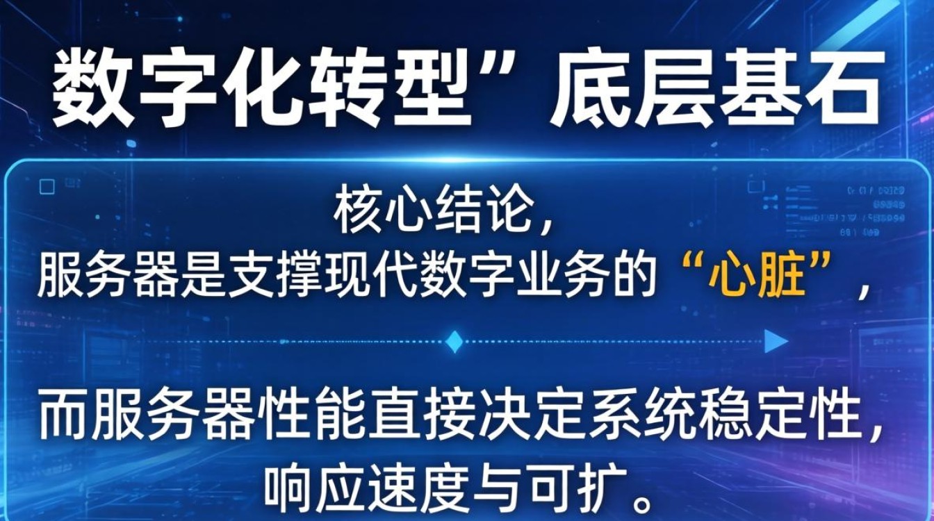 服务器和服务器性能