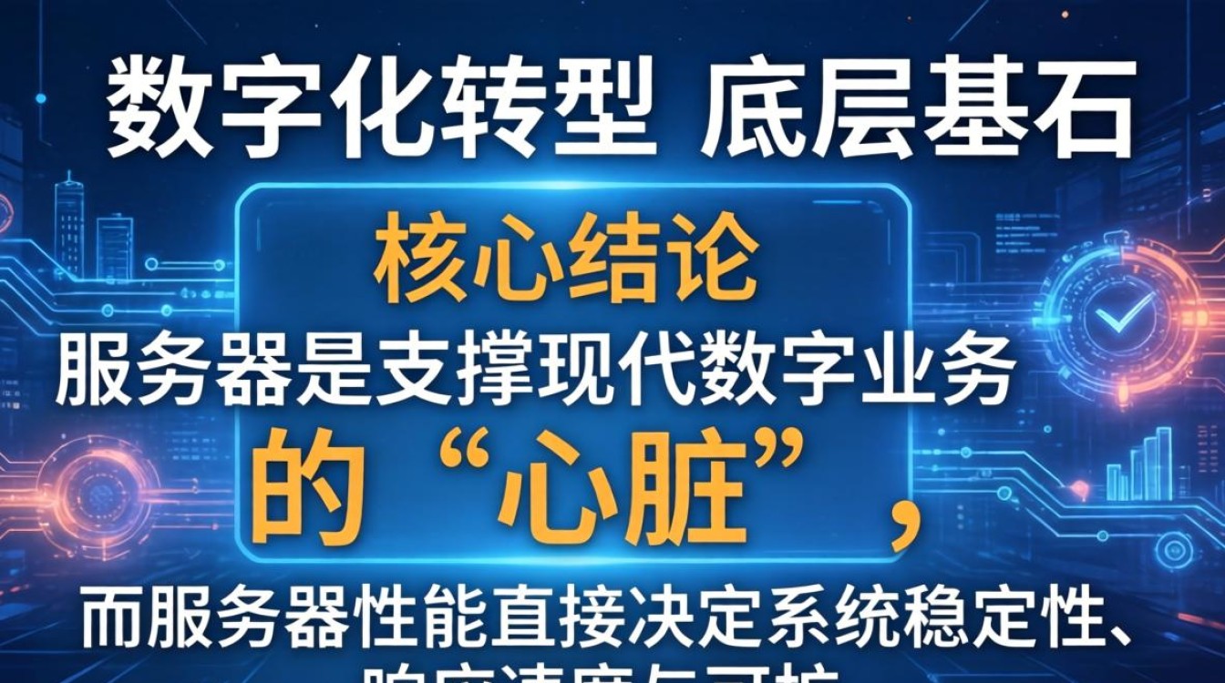 服务器和服务器性能