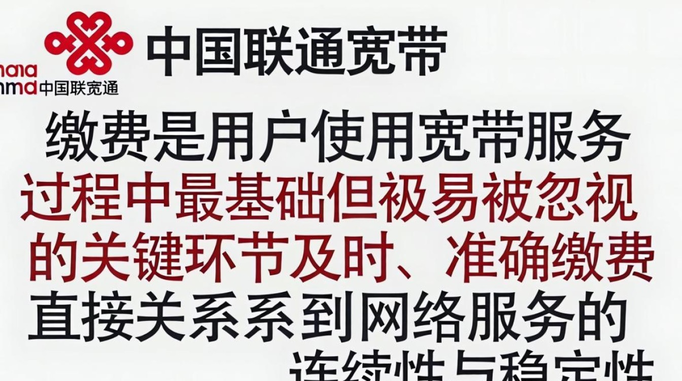 中国联通宽带 缴费