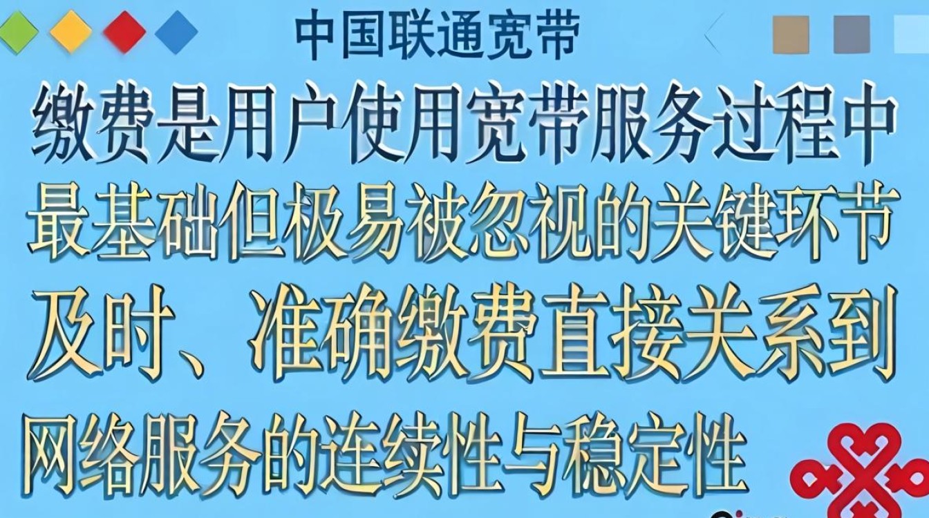 中国联通宽带 缴费