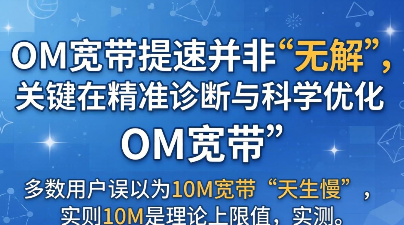 电信10m宽带提速