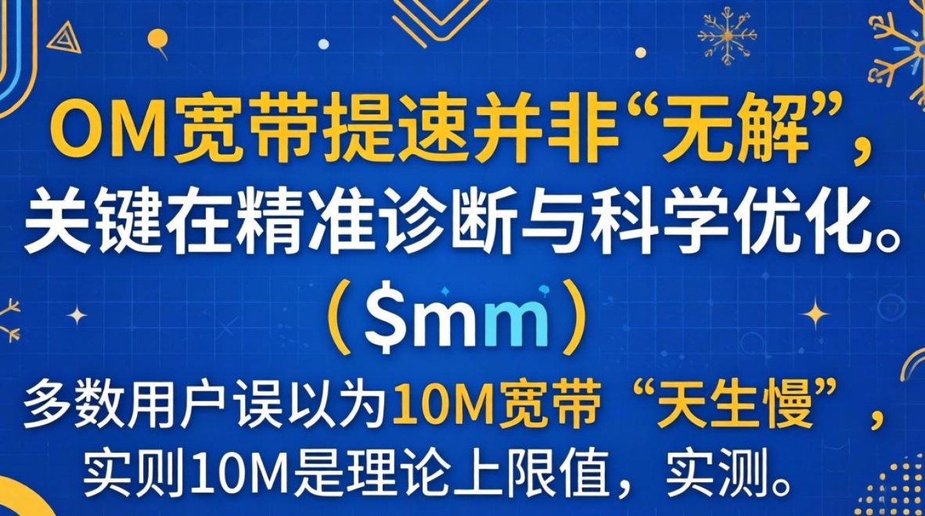 电信10m宽带提速