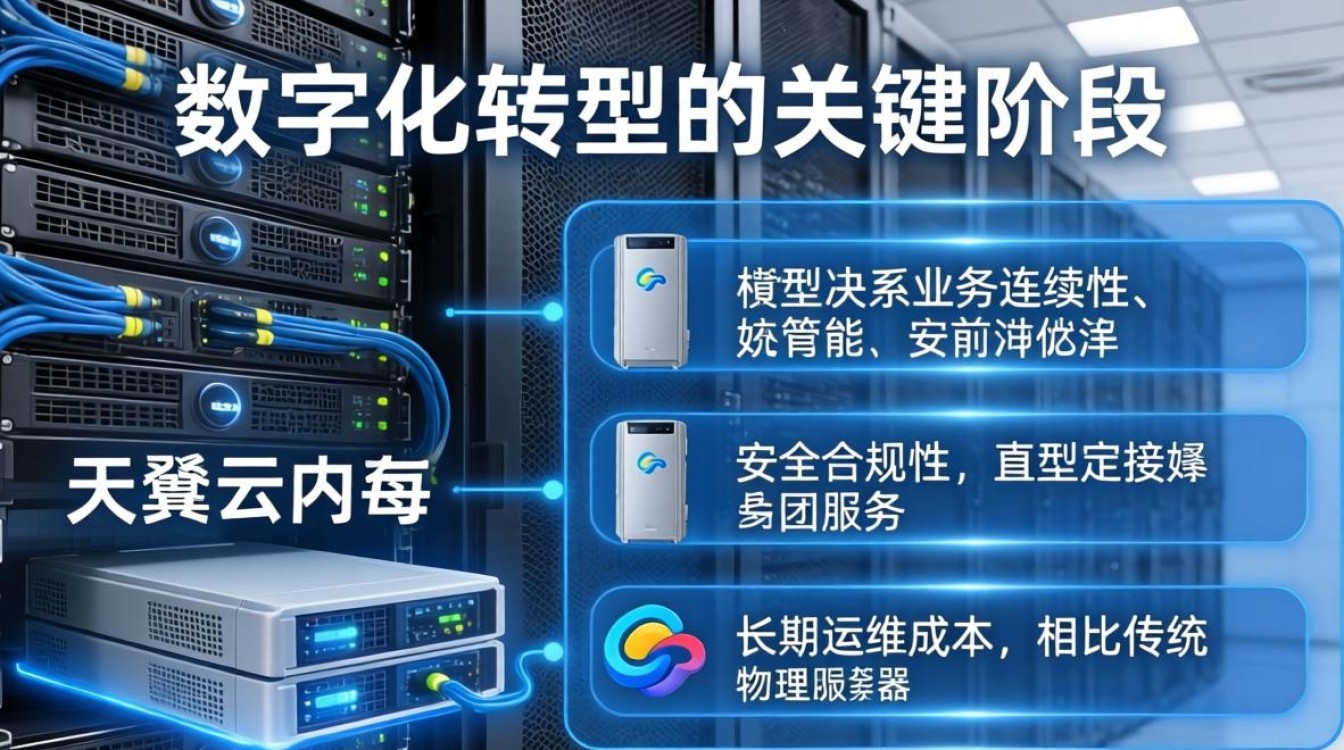 服务器和天翼云主机