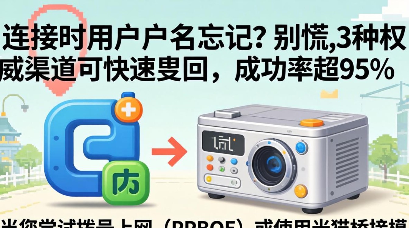 宽带连接 用户名忘记