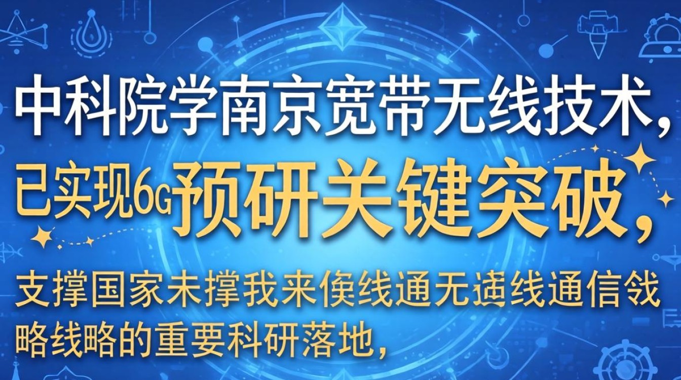 中科院南京宽带无线