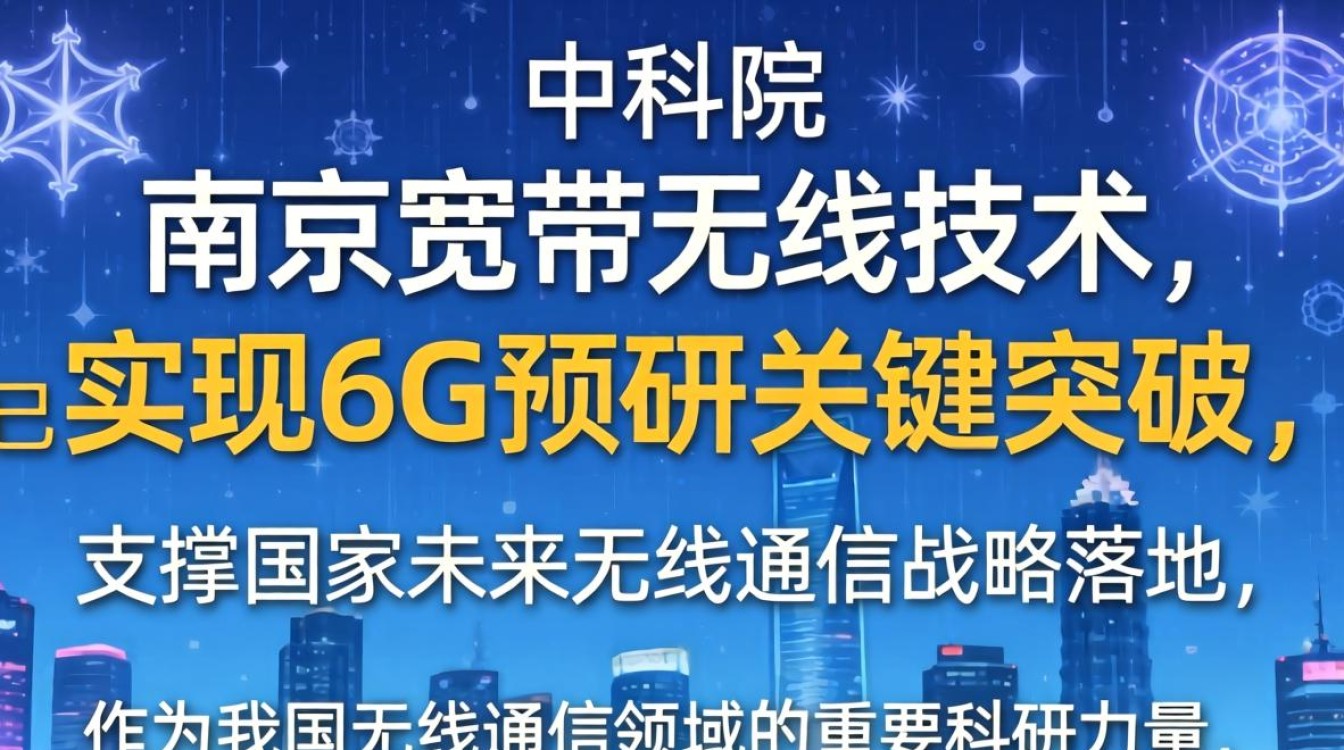 中科院南京宽带无线