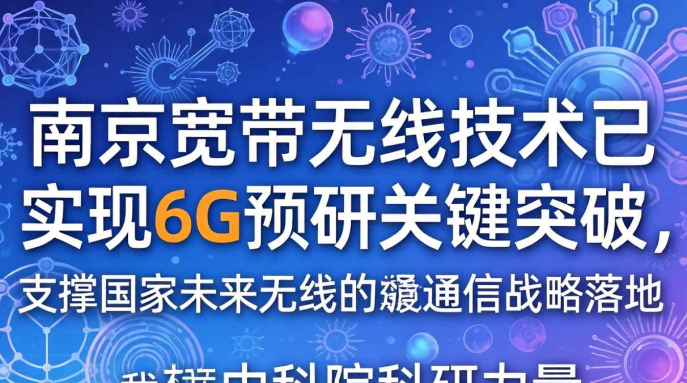 中科院南京宽带无线