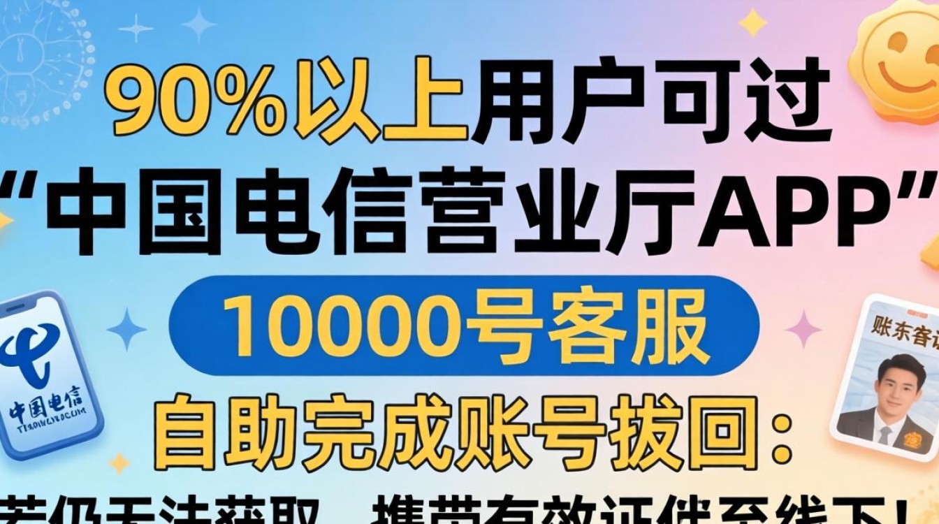 电信找回宽带账号密码