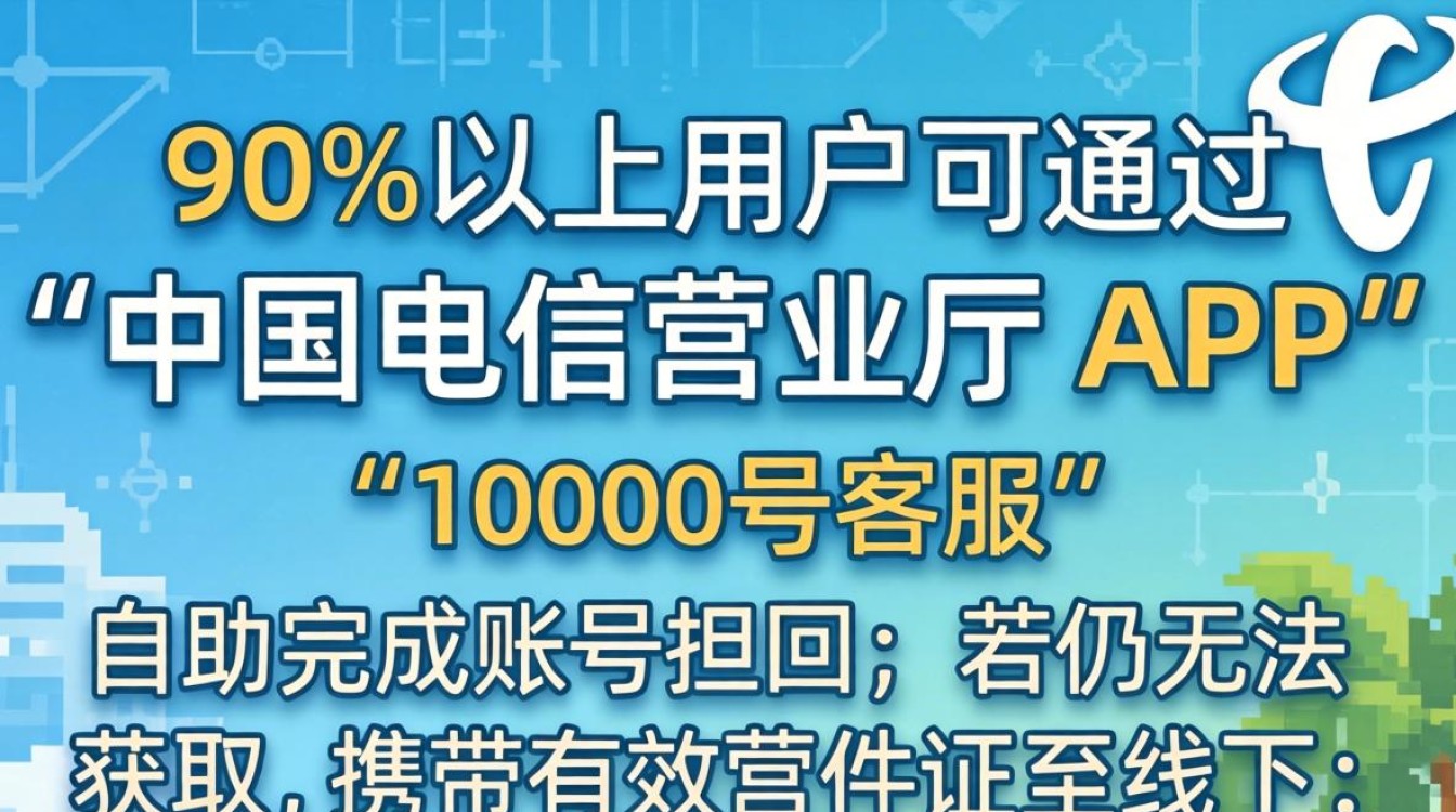 电信找回宽带账号密码