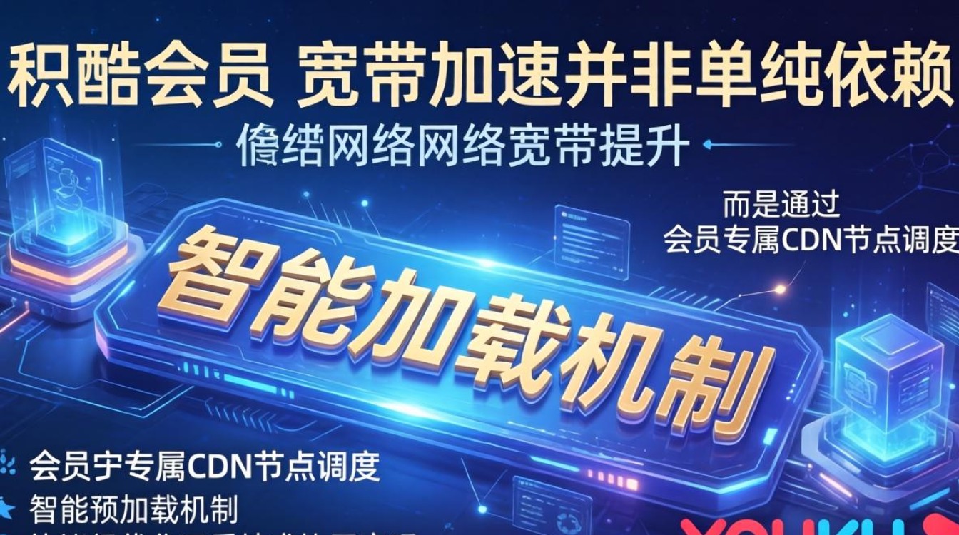 优酷会员的宽带加速