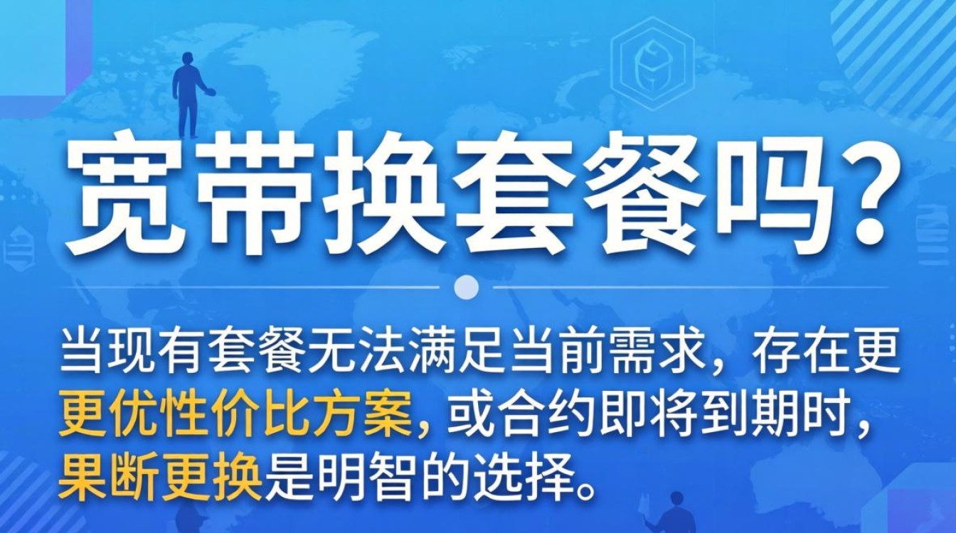 电信宽带换套餐吗
