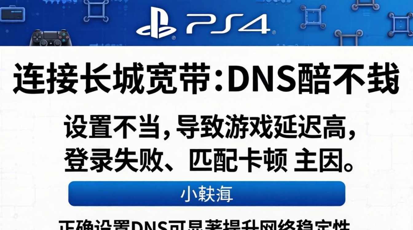 ps4长城宽带dns