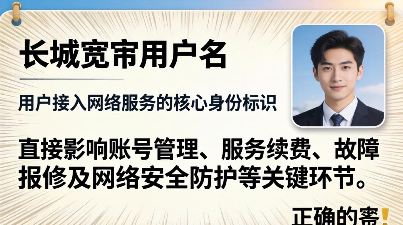 长城宽带用户名