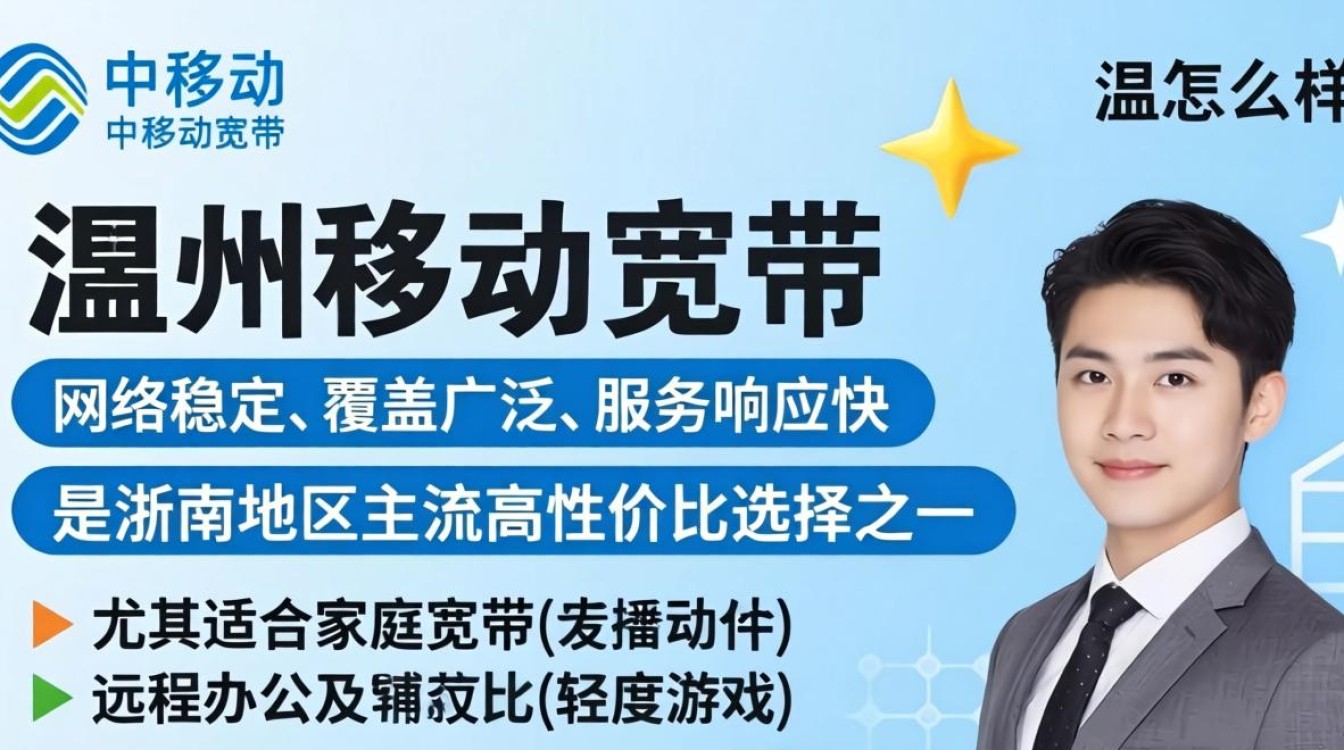 温州移动宽带怎么样