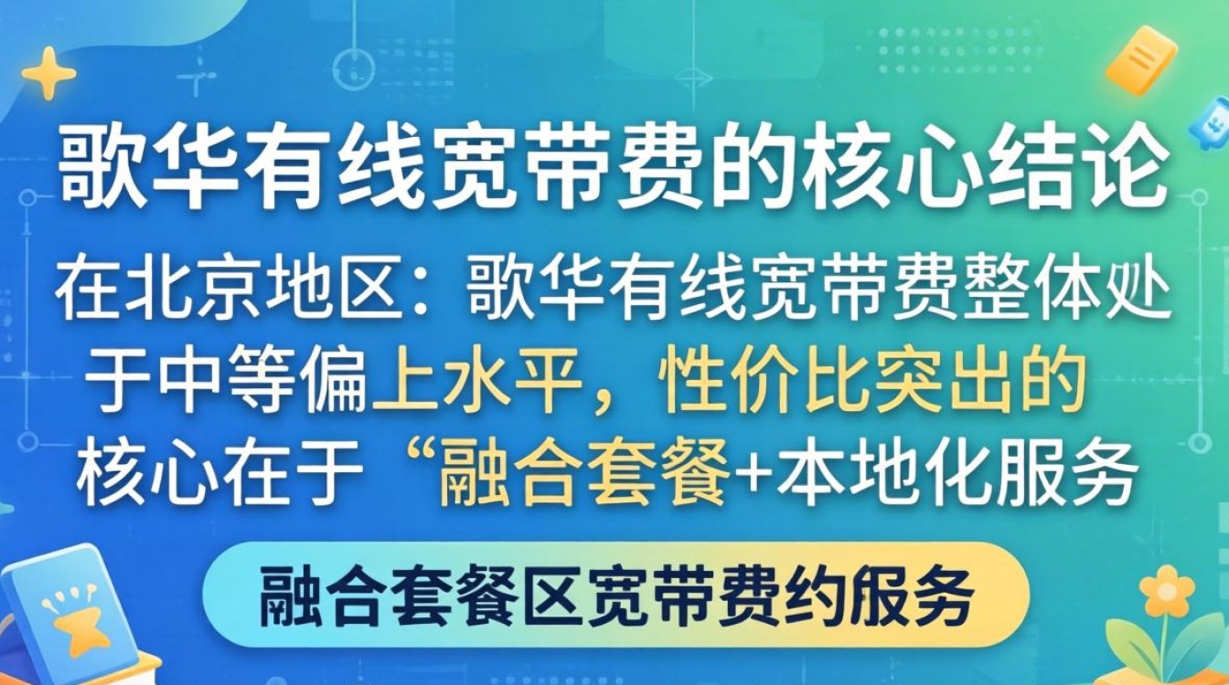 歌华有线宽带费