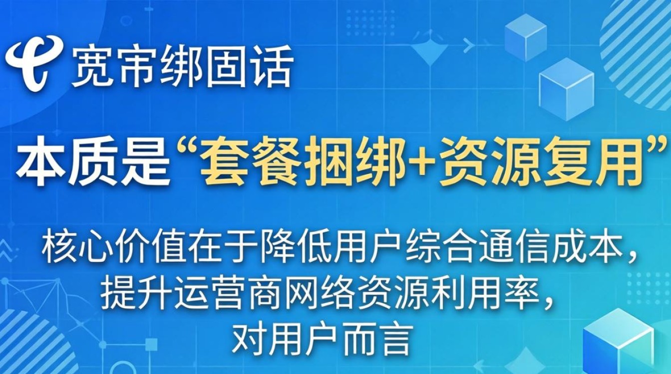 电信宽带绑固话