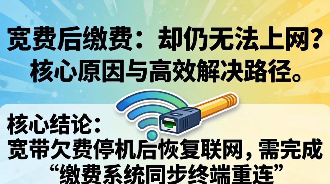 宽带欠费 缴费后连不上