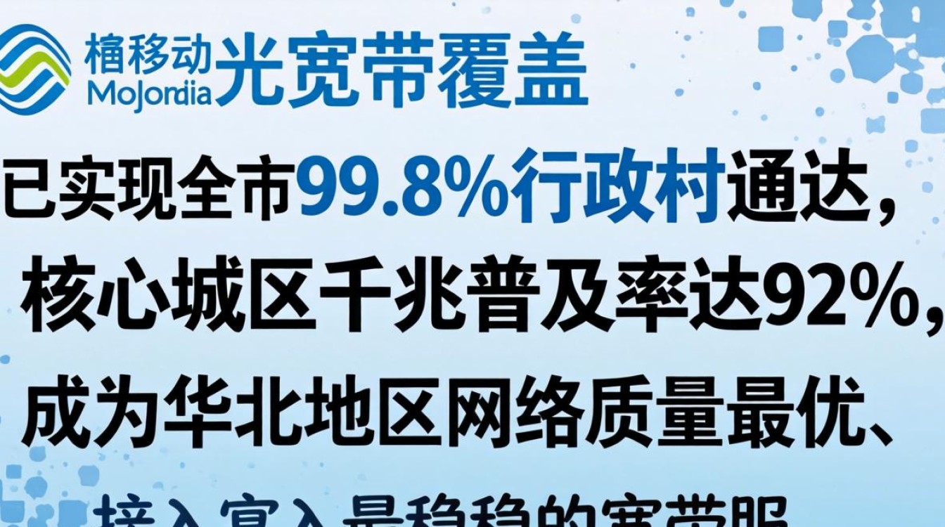 北京移动光宽带覆盖