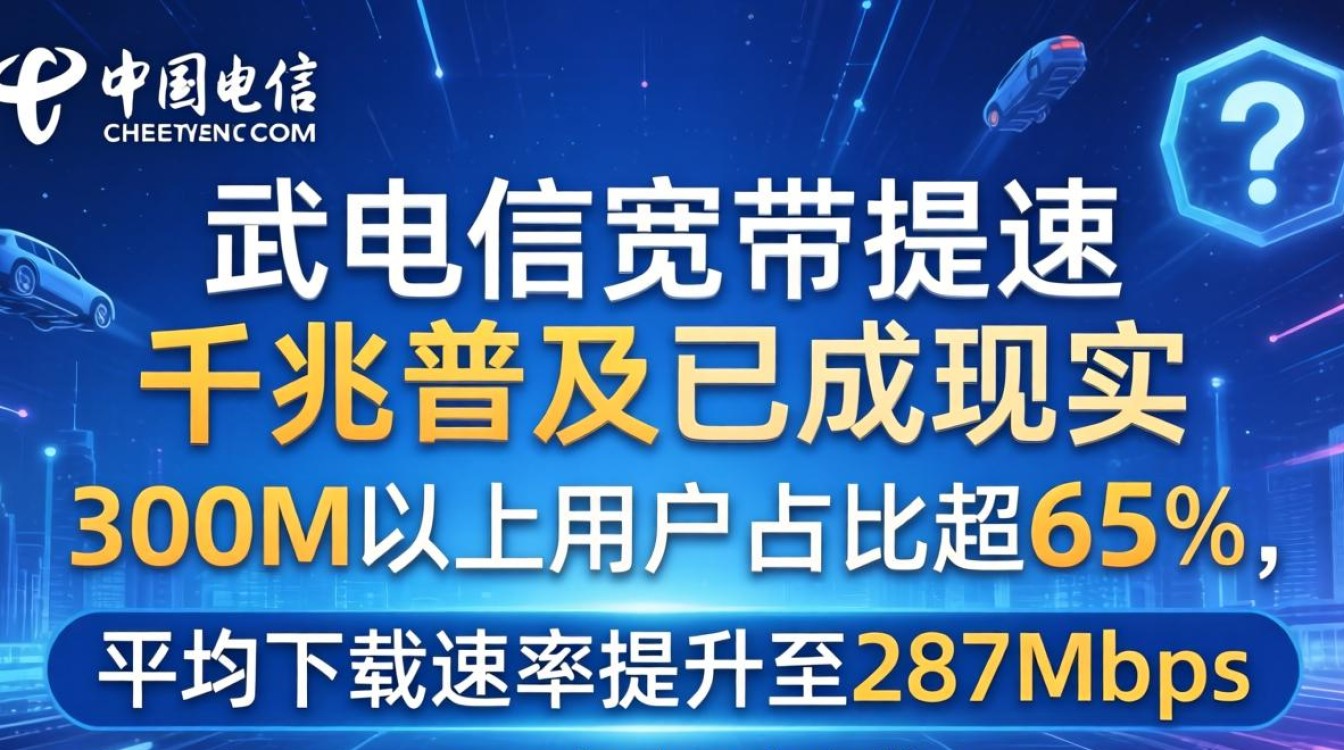 武汉电信宽带提速