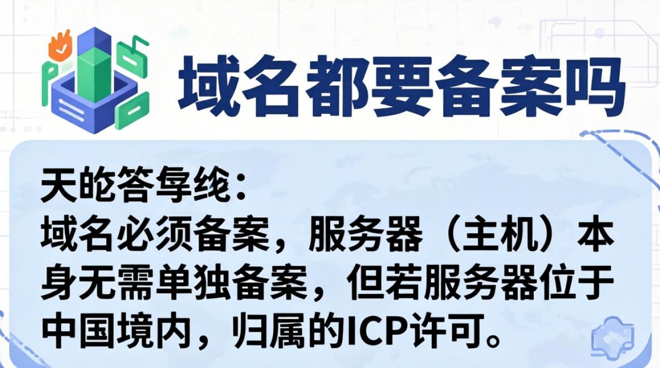 服务器和域名都要备案吗