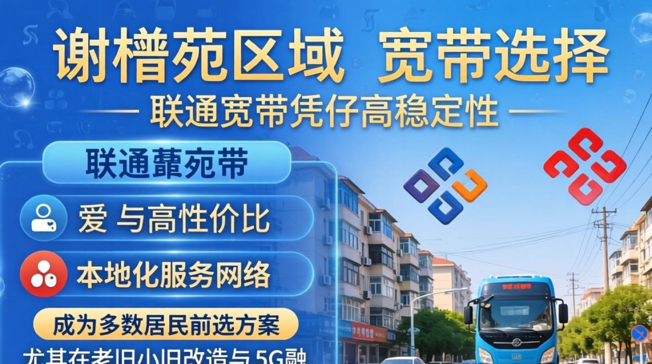 联通宽带 天通苑